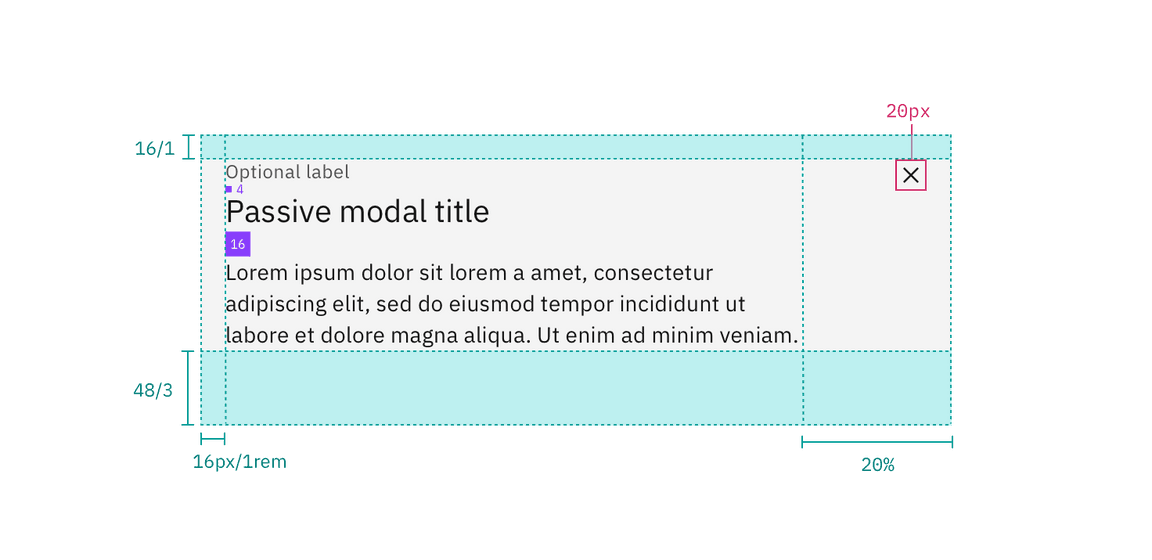 Structure and spacing measurements for a passive modal